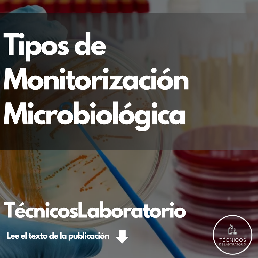 Monitorización Microbiológica en la Industria Farmacéutica