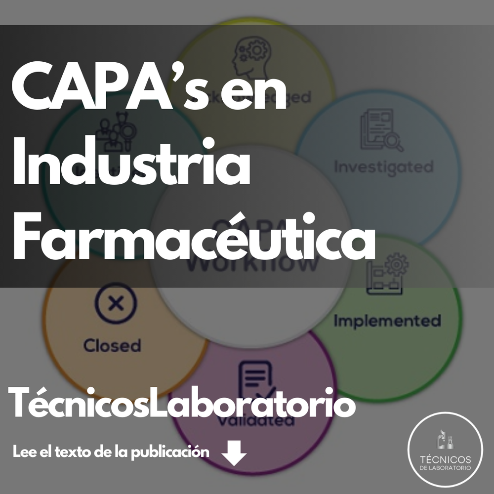 El sistema CAPA en la industria farmacéutica: herramienta clave para la calidad